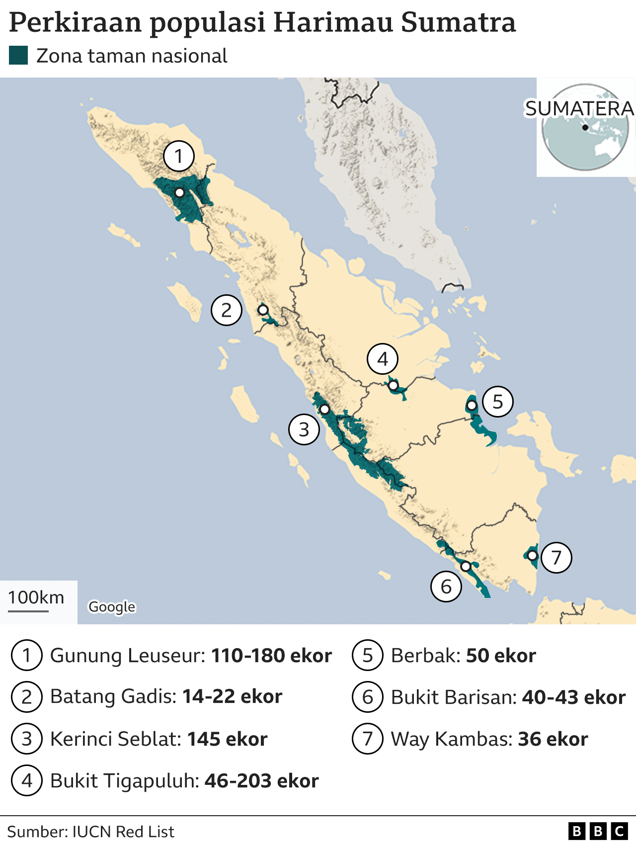 Lokasi harimau di alam Pulau Sumatra.