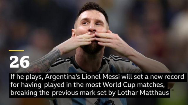 Lionel Messi mengenakan jersey Argentina.